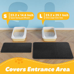 Powools tapis litière imperméable protège le sol et évite les taches.