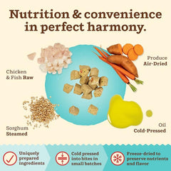 Assiette avec Primal Kibble en The Raw, portion pratique pour chat.
