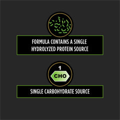 Ingrédients Pro Plan HA hydrolysée, protéines de qualité pour nutrition équilibrée.