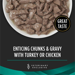 Pro Plan Veterinary Diets Savory Selects Gastroenteric – dinde en sauce, boîte 5,5 oz.