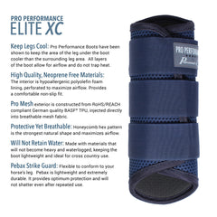 Motif hexagonal des bottes Pro Performance Elite XC assurant protection légère et respirante.