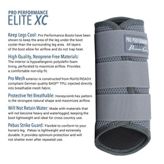 Detail hexagone sur la coque, Professional's Choice Elite XC, design respirant et protecteur.