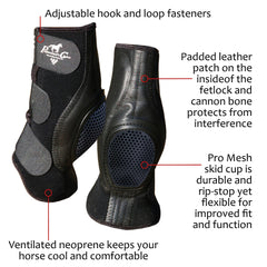 Professional's Choice Ventech SlideTec, arrière droit, néoprène ventilé pour le confort du cheval.