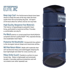 Professional's Choice Bottes Pro Performance Elite XC - détail motif hexagonal, confort respirant.