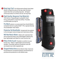 Professional's Choice Pro Performance Elite XC extérieur mesh noir, respirabilité assurée et protection légère.