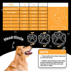 PROHEAR protection auditive NRR 28 dB pour chien, réduction du bruit