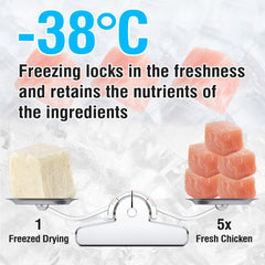 Friandise pratique PuPoPan pour l'entraînement avec goût de poulet.