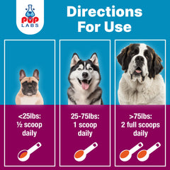 Pup Labs K9 Belly Bliss: approuvé vétérinaire et GMP