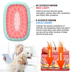 PUPCA brosse laser arthrite animale, peut soutenir la mobilité et le confort.