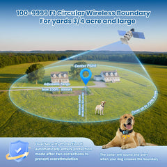 Collier PUPKIDS, correction réglable pour sécurité du chien