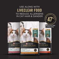 Purina Pro Plan LIVECLEAR allergènes réduction poils chat, approche pratique et sûre.