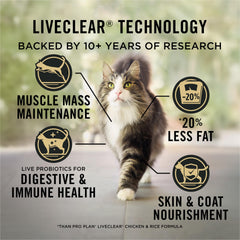 Purina Pro Plan LIVECLEAR kibble probiotiques digestifs, soutien digestif naturel.