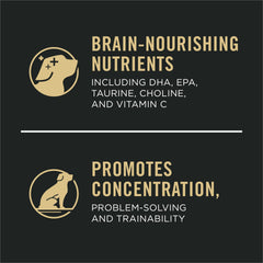 Purina Pro Plan Sport Développement protéines élevées soutenant les muscles des chiots.
