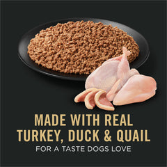 Ingrédients principaux Purina Pro Plan Sport avec dinde, canard et caille pour chiens actifs.