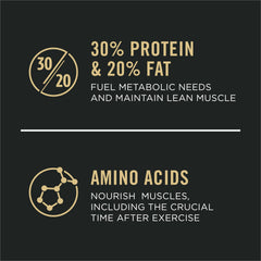 Croquettes Purina Pro Plan Sport Performance, première source de protéines pour les muscles maigres.
