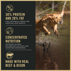 Purina Pro Plan Sport probiotiques digestifs renforcent la digestion et la flore.