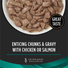 Étiquette Purina Pro Plan Veterinary Diets montrant les détails du produit.