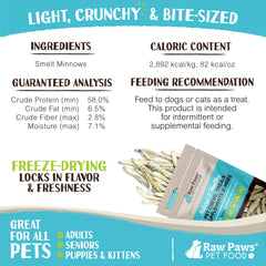 Raw Paws Minnows, poissons miniatures en image, parfait comme topping naturel.