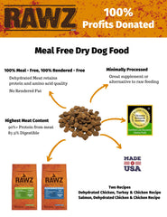 Sachet Rawz de 20 livres, alimentation pratique pour chiens.