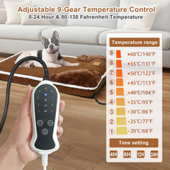 RC SLL mémoire mousse, soutien orthopédique pour petits et moyens chiens