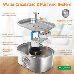 Rellaty fontaine chat en acier inoxydable avec flux d'eau double