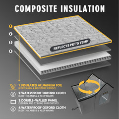 Tapis interieur inclus pour Rest-Eazzzy, chaleur et douceur supérieures.