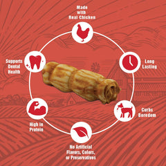 Rouleaux Rewardables au poulet enrobant la joue de boeuf, texture appétente pour l’entraînement