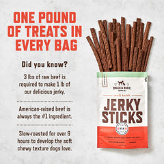 Rocco & Roxie : jerky de bœuf, récompense à haute valeur lors des séances.