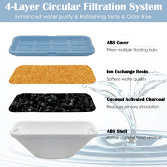 Filtre ROCK BEARD pour fontaine 2-5L, améliore le goût de l’eau.