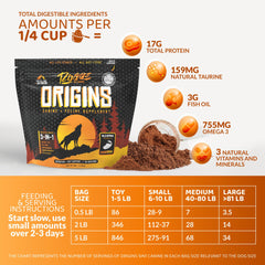 Santé peau et poil améliorée grâce à Origins 5-en-1 et nutrition complète.