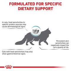 Ingrédients adaptés Royal Canin Feline HP: protéines hydrolysées réduisant les réactions.