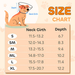 Cône Runeap pour petit chien, réduction du léchage en douceur.