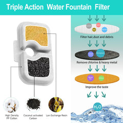 SAMANIJA éponges-prefiltration: amélioration filtration et protection de la pompe.