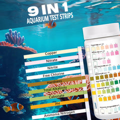 SaySummer tableau couleurs résultats rapides facilitant la lecture des mesures