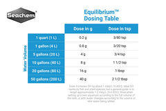Seachem Equilibrium: mélange minéraux essentiel pour l'eau d'aquarium planté.
