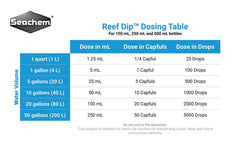Seachem Reef Dip: etiquette sur le flacon montrant les instructions d'application.