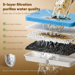 SHARLOVY corps-inox-fontaine-eau – acier inoxydable durable et hygiénique.