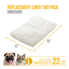 Sherpa tapis absorbant pour panier animaux, garde l'intérieur sec et propre.