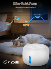 SIBAYS fenêtre-visible LED: surveillez le niveau facilement.