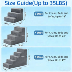 Simple Deluxe escalier modulable – hauteurs 3-4-5 étages pour meubles.