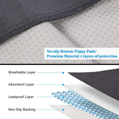 Tapis SIWA MARY lavable et reutilisable apres lavage