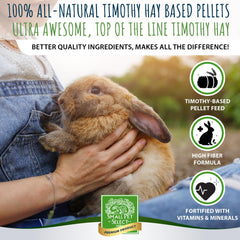 Granulés lapin Small Pet Select en gros plan, texture riche et fibre élevée.