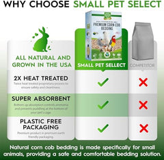 Nettoyage facile avec la litière de maïs Small Pet Select pour cage.