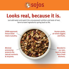 Sojos Recette Dinde Complete, pellets déshydratés faciles à hydrater