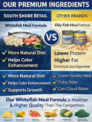 SOUTH SHORE RETAIL flocons-poisson-tropical-plankton: soutien à la vitalité des poissons