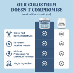 Special Breed Colostrum – étiquette claire et formule pure sans additifs.