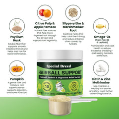 Special Breed Hairball Support, doseur inclus facilitant la portionnement dans les repas.