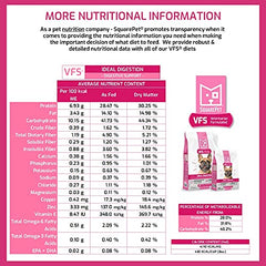 SquarePet VFS potiron et riz brun : fibres naturelles pour des selles saines.
