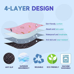 Sunheir tapis-pipi réutilisable rose 24x36, lavage facile et durabilité.