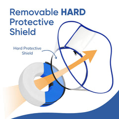Supet panneau protecteur grand angle, meilleure visibilité après chirurgie.